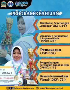 Informasi Daya Tampung Penerimaan Peserta Didik Baru 2025/2026