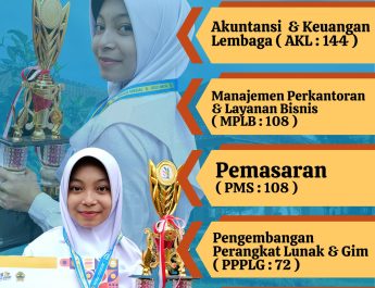 Informasi Daya Tampung Penerimaan Peserta Didik Baru 2025/2026