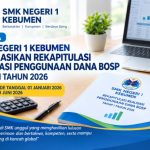 REKAPITULASI REALISASI PENGGUNAAN DANA BOSP TAHAP I TAHUN 2026